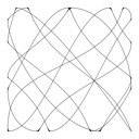 Sine-Ramp-Tan-Sine-1-1.2